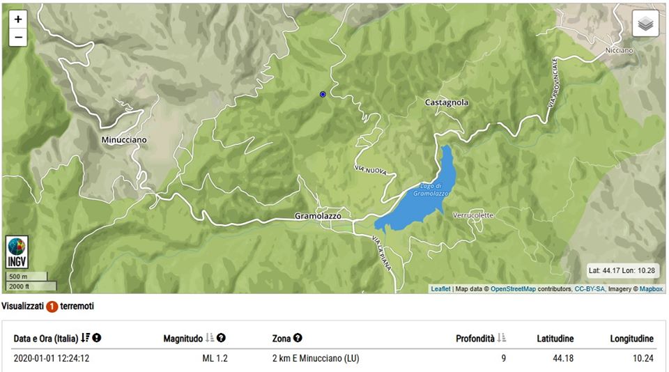 Scossa sismica in Garfagnana, la prima del 2020
