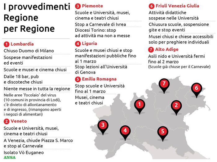 Coronavirus, 7 morti e 231 contagi in Italia. Il Governo stanzia altri 20 milioni per l’emergenza