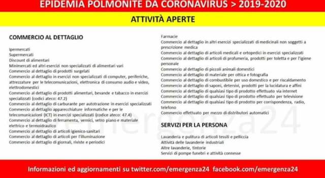 Coronavirus, il testo del decreto: cosa resta aperto e cosa chiude