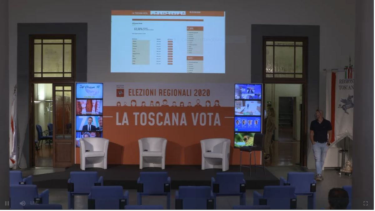 Regionali: primi sondaggi danno avanti Eugenio Giani