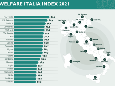Welfare Italia Index 2021, toscana la prima regione italiana per efficacia