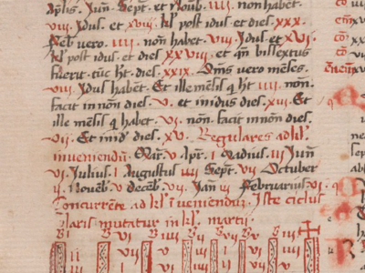 L’Università  riscopre un prezioso codice medievale perduto da secoli